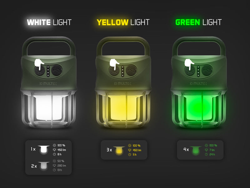 Multix - 3W - Bivvy lampe